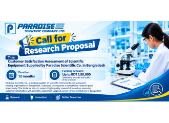 Call for Research Proposal - Customer Satisfaction Assessment